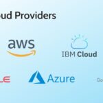 Top Cloud Server Providers